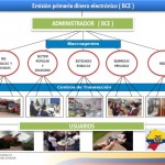 EMISION PRIMARIA DE DINERO ELECTRONICO_MACROAGENTES_USUARIOS
